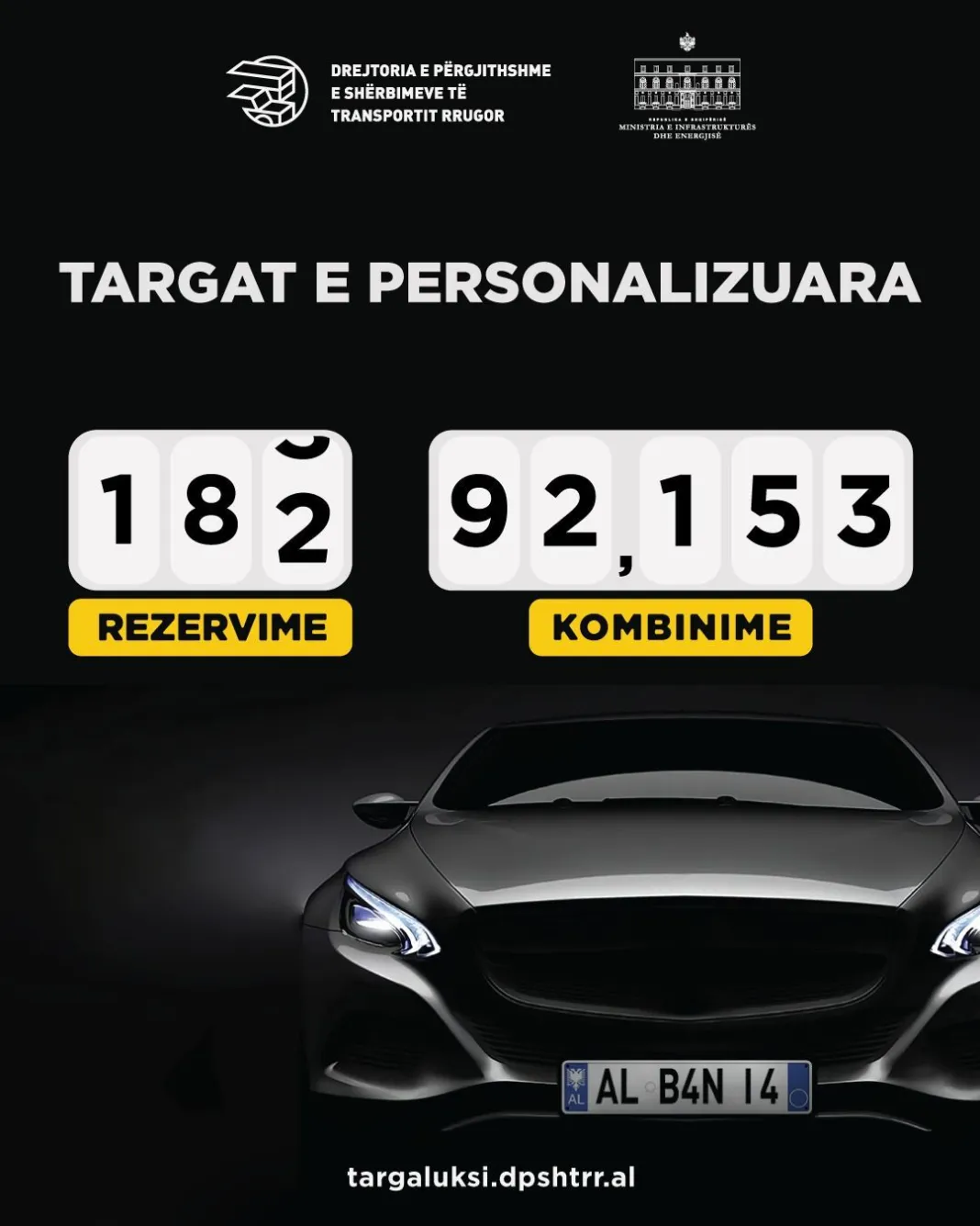 Shqiptarët, dynden pas Targave të Personalizuara!